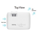 BenQ WXGA LED Business Projector, DLP, 2000 ANSI Lumens, 20000:1 High Contrast Ratio, Dual HDMI Ports, Auto Keystone Correction, Instant On/Off, Simple Setup, SmartEco Technology |LW500 WXGA BenQ WXGA LED Business Projector, DLP, 2000 ANSI Lumens, 20000:1 High Contrast Ratio, Dual HDMI Ports, Auto Keystone Correction, Instant On/Off, Simple Setup, SmartEco Technology |LW500 WXGA