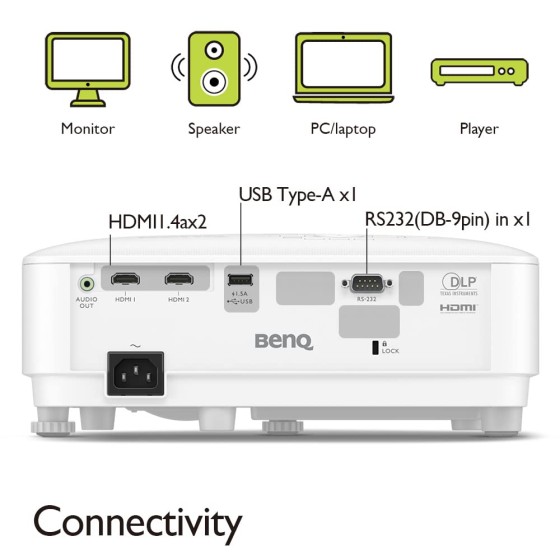 BenQ WXGA LED Business Projector, DLP, 2000 ANSI Lumens, 20000:1 High Contrast Ratio, Dual HDMI Ports, Auto Keystone Correction, Instant On/Off, Simple Setup, SmartEco Technology |LW500 WXGA BenQ WXGA LED Business Projector, DLP, 2000 ANSI Lumens, 20000:1 High Contrast Ratio, Dual HDMI Ports, Auto Keystone Correction, Instant On/Off, Simple Setup, SmartEco Technology |LW500 WXGA