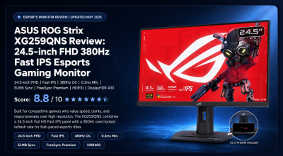 ASUS ROG Strix XG259QNS Review: 24.5-inch FHD 380Hz Fast IPS Esports Gaming Monitor