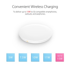 ASUS Wireless Power Mate Qi certified 15W fast wireless charger white