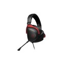 ASUS ROG Delta S Core Wired Gaming Headset ASUS ROG Delta S Core Wired Gaming Headset
