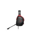 ASUS ROG Delta S Core Wired Gaming Headset ASUS ROG Delta S Core Wired Gaming Headset