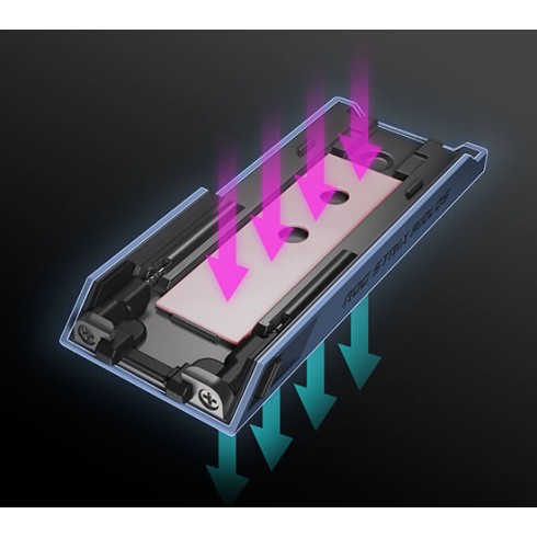 ASUS ROG Strix Aiolos USB-C 3.2 Gen 2x2 SSD Enclosure