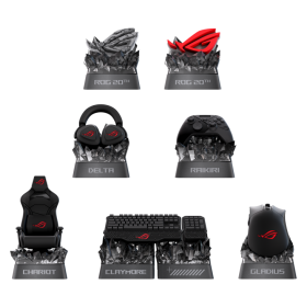 ASUS ROG Keycap Mystery Box Edition 20