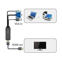 Avermedia ET110 converter VGA To HDMI Avermedia ET110 converter VGA To HDMI