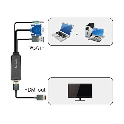 Avermedia ET110 converter VGA To HDMI Avermedia ET110 converter VGA To HDMI