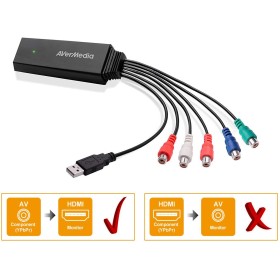 Avermedia Video Converter ET113 Ypbpr to HDMI Avermedia Video Converter ET113 Ypbpr to HDMI