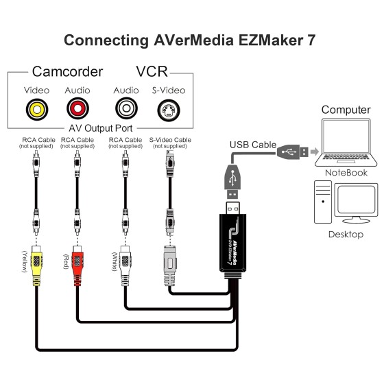 Avermedia DVD EZMaker USB C039