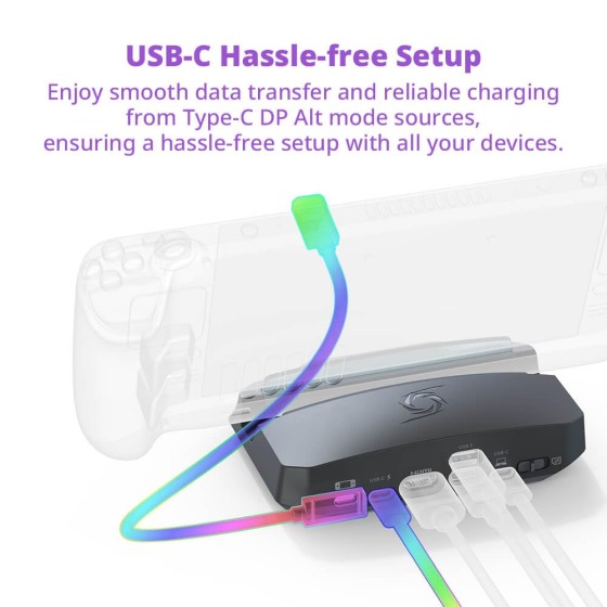 AVerMedia GC515 Steam Deck Dock AVerMedia GC515 Steam Deck Dock