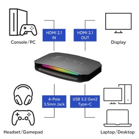 AVerMedia GC553G2 HDMI Capture Card 2.1 AVerMedia GC553G2 HDMI Capture Card 2.1