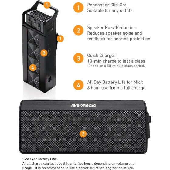 Avermedia AW330 Wirless Microphone