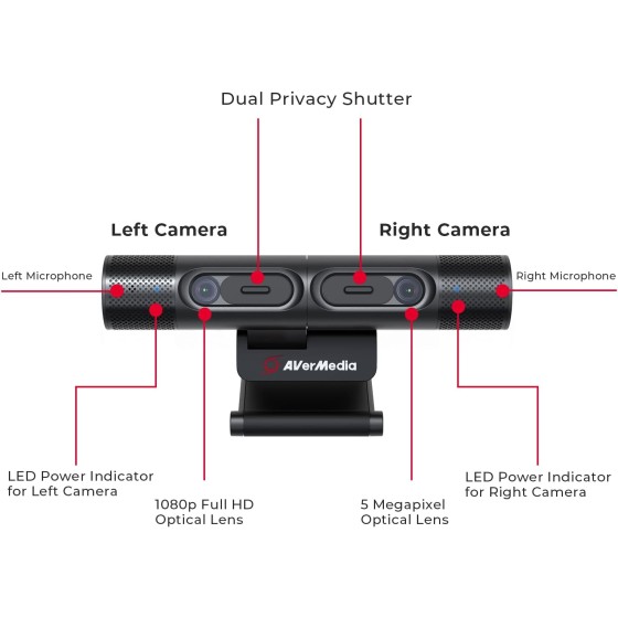 AVerMedia PW313D Dual Webcam AVerMedia PW313D Dual Webcam