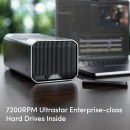 SanDisk Professional G-RAID MIRROR 24TB Dual Drive RAID Storage