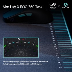 ASUS ROG Hone Ace Aim Lab Edition Gaming Mouse Pad ASUS ROG Hone Ace Aim Lab Edition Gaming Mouse Pad