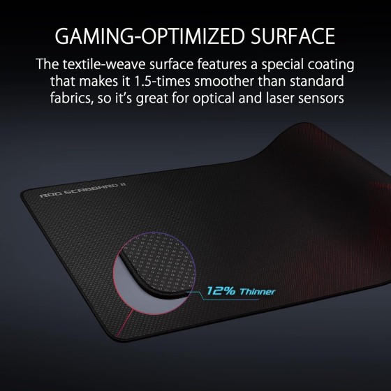 ASUS ROG Scabbard II Medium Gaming Mouse Pad