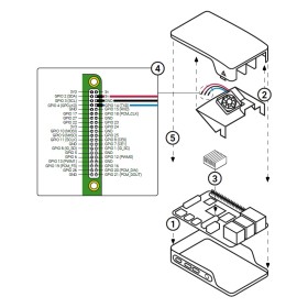 Raspberry Pi 4 Case Fan