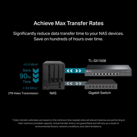 TP Link TL-SX1008 8Port 10G Multi Gig Ethernet Switch