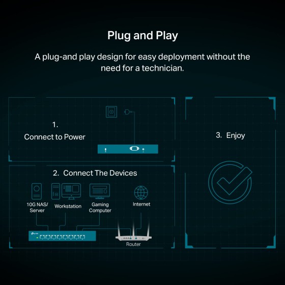 TP Link TL-SX1008 8Port 10G Multi Gig Ethernet Switch