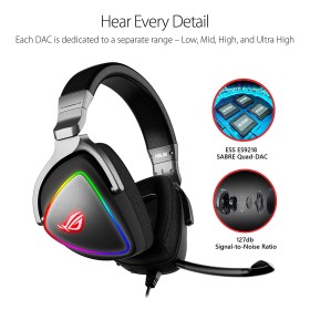 ASUS ROG Delta RGB gaming headset with Hi-Res ESS Quad-DAC, circular RGB lighting effect and USB-C connector for PCs, consoles and mobile gaming ASUS ROG Delta RGB gaming headset with Hi-Res ESS Quad-DAC, circular RGB lighting effect and USB-C connector for PCs, consoles and mobile gaming