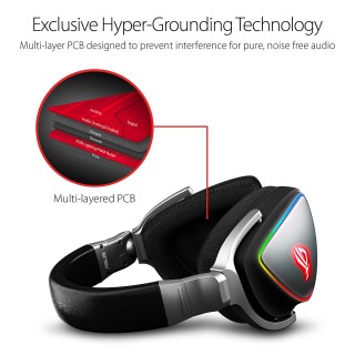 ASUS ROG Delta RGB Gaming Headset with Hi-Res ESS Quad-DAC, Circular RGB  Lighting Effect and USB-C Connector for PCs, Consoles and Mobile Gaming :  : High-Tech