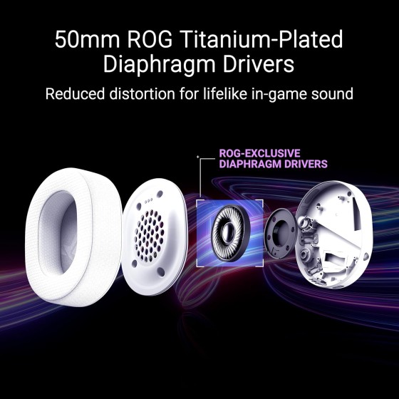 ASUS ROG Pelta White Wireless RGB Gaming Headset ASUS ROG Pelta Wireless RGB Gaming Headset (White) with ROG SpeedNova wireless technology, 50 mm ROG titanium-plated diaphragm drivers, refined wireless sound signature, 10 mm super-wideband boom microphone, lightweight 309-g design, plus ASUS Aura Sync R