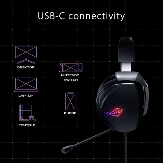ASUS ROG Theta 7.1 USB-C 7.1 gaming headset ASUS ROG Theta 7.1 USB-C 7.1 gaming headset