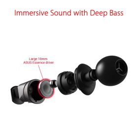 ASUS ROG Cetra Core in-ear gaming headphones
