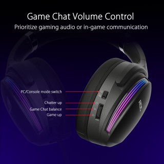 ASUS ROG Fusion II 500 Quad DAC RGB Gaming Headset