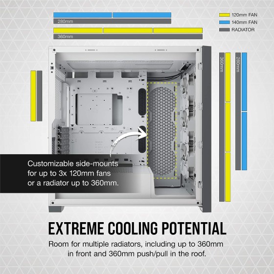 Corsair iCUE 5000X RGB Tempered Glass ATX PC Case — White