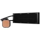 Corsair iCUE H150I Pro RGB XT Liquid CPU Cooler