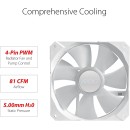 ASUS ROG STRIX LC II 360 ARGB White liquid CPU cooler