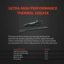 Thermal Grizzly Kryonaut High Performance Thermal Paste 1 Gram