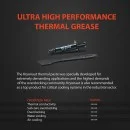 Thermal Grizzly Kryonaut High Performance Thermal Paste 11.1 Gm