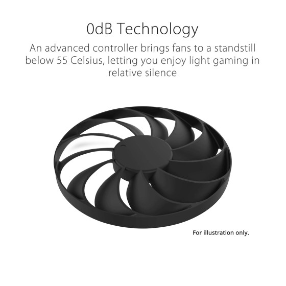Asus Dual RTX 4060 Ti Evo OC Edition 8GB Graphics Card Asus Dual RTX 4060 Ti Evo OC Edition 8GB Graphics Card