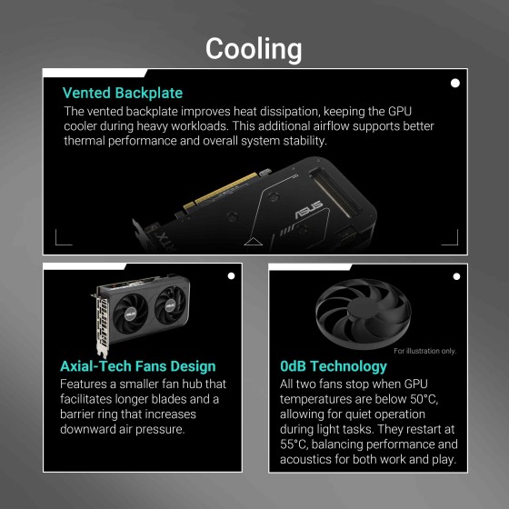 ASUS DUAL GeForce RTX5050 8GB GDDR6 OC Edition GPU ASUS DUAL GeForce RTX5050 8GB GDDR6 OC Edition GPU