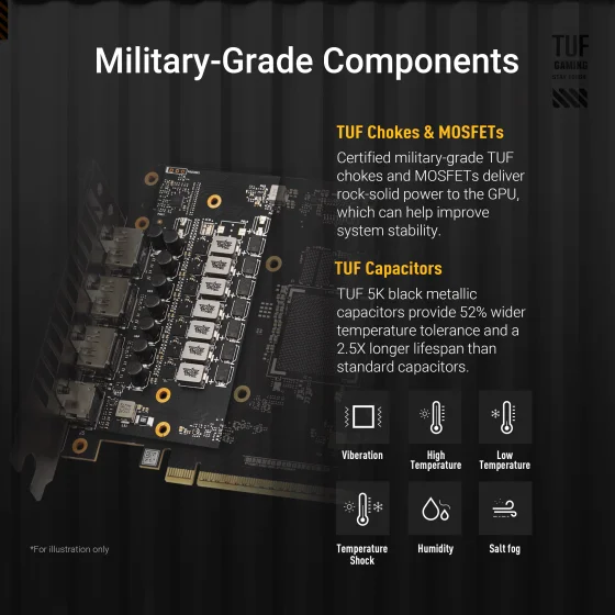 ASUS TUF Gaming GeForce RTX 5060 Ti 8GB GDDR7 OC Edition GPU ASUS TUF Gaming GeForce RTX 5060 Ti 8GB GDDR7 OC Edition GPU