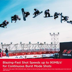 SanDisk Extreme PRO UHS-I 256GB Memory Card SanDisk Extreme PRO UHS-I 256GB Memory Card