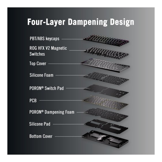ASUS ROG Falcata Gaming Keyboard ASUS ROG Falcata Gaming Keyboard