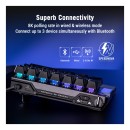 ASUS ROG Falcata Gaming Keyboard ASUS ROG Falcata Gaming Keyboard