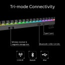 ASUS ROG Strix Scope II 96 RX Wireless Black Gaming Keyboard