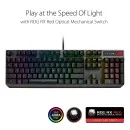 ASUS ROG Strix Scope RX RED Optical Mechanical Switches Gaming Keyboard, USB 2.0 Passthrough, 2X Wider Ctrl Key for Greater FPS Precision, Aura Sync, Armoury Crate RGB Lighting ASUS ROG Strix Scope RX RED Optical Mechanical Switches Gaming Keyboard, USB 2.0 Passthrough, 2X Wider Ctrl Key for Greater FPS Precision, Aura Sync, Armoury Crate RGB Lighting