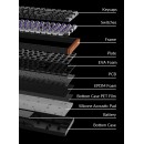 Keychron K4 HE Wireless Magnetic RGB Keyboard Black at NationalPC India