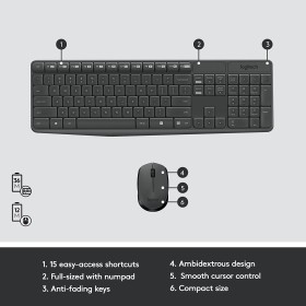 Logitech MK235 Durable Wireless Keyboard and Mouse Combo Logitech MK235 Durable Wireless Keyboard and Mouse Combo