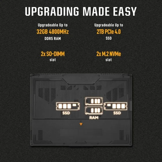 Asus Tuf Gaming F15 i7 12700H RTX4060 8GB 16GB 512GB Mecha Gray Asus Tuf Gaming F15 i7 12700H RTX4060 8GB 16GB 512GB Mecha Gray