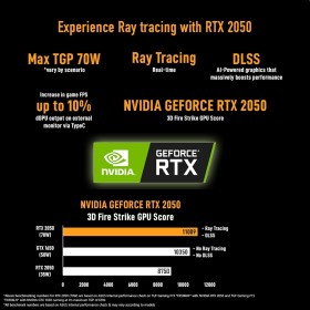 Asus Tuf Gaming F17 i5-11400H RTX2050 4GB 8GB 512GB Office
