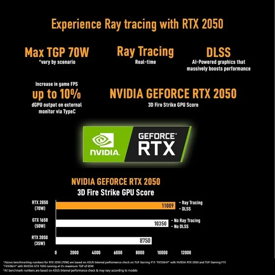 Asus Tuf Gaming F17 i5-11400H RTX2050 4GB 8GB 512GB Asus Tuf Gaming F17 i5-11400H RTX2050 4GB 8GB 512GB
