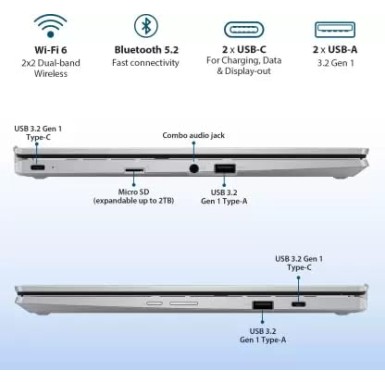 ASUS Chromebook Flip CX1 CX1400FKA-EC0168 Light Weight Laptop ASUS Chromebook Flip CX1 CX1400FKA-EC0168 Light Weight Laptop