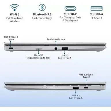 ASUS Chromebook Flip CX1 CX1400FKA-EC0168 Light Weight Laptop ASUS Chromebook Flip CX1 CX1400FKA-EC0168 Light Weight Laptop