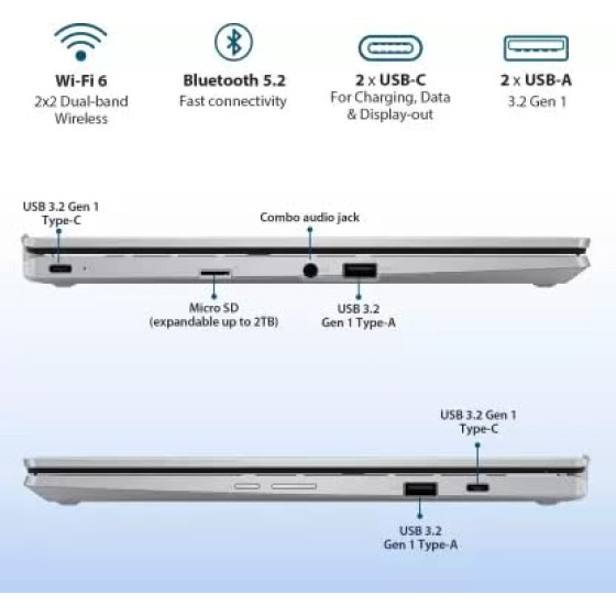 ASUS Chromebook Flip CX1 CX1400FKA-EC0168 Light Weight Laptop ASUS Chromebook Flip CX1 CX1400FKA-EC0168 Light Weight Laptop
