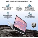 ASUS Chromebook Flip CX1 CX1400FKA-EC0168 Light Weight Laptop